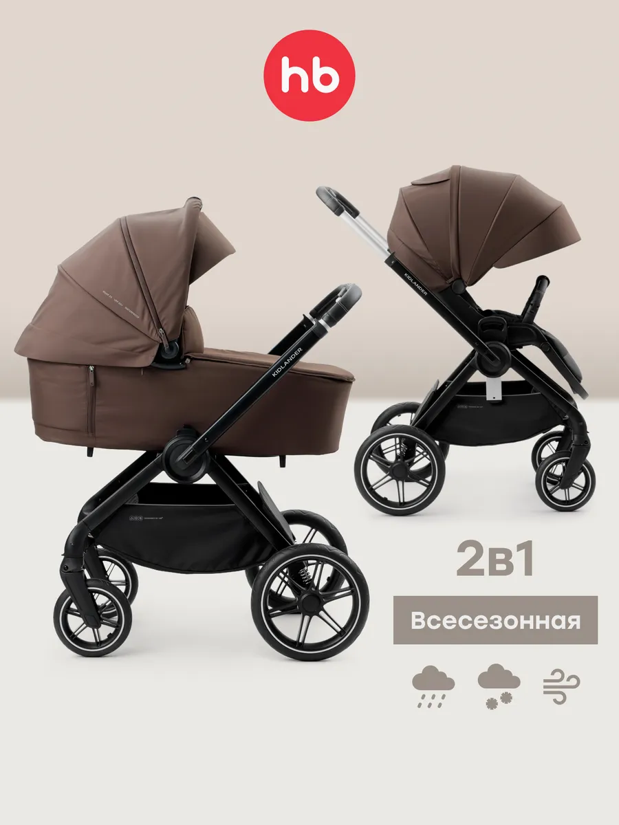 Коляска трансформер для новорожденных 2в1 KIDLANDER