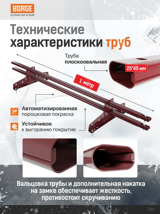 BORGE КОМПЛЕКТ снегозадержатель 3 м на кровлю красный, 3 м, фото 3