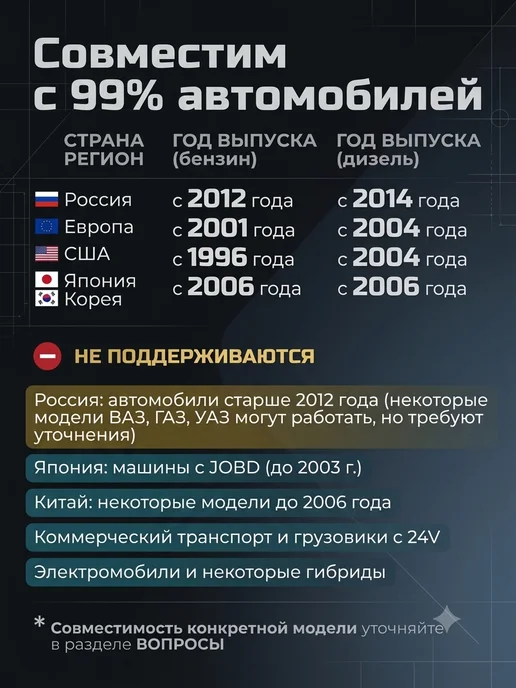 Carsnap Автосканер obd2, сканер автомобильный диагностический обд2, серый, фото 3