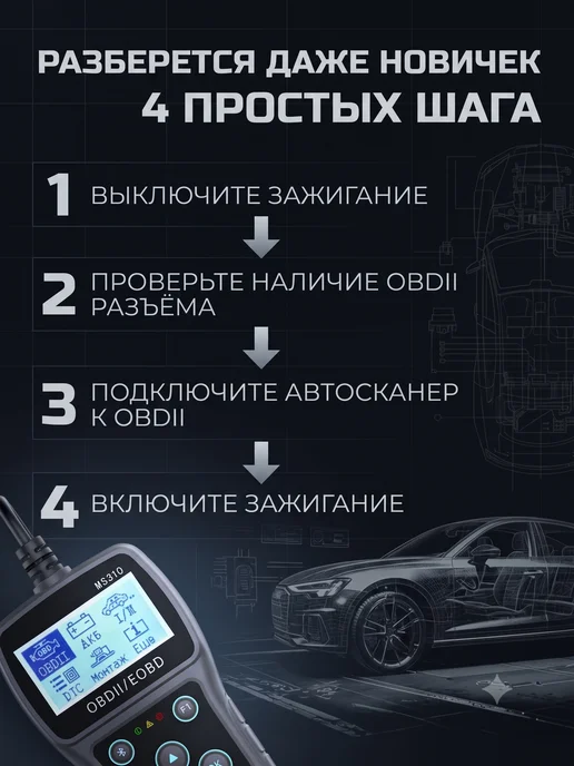 Carsnap Автосканер obd2, сканер автомобильный диагностический обд2, серый, фото 6