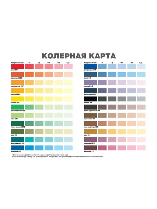 Parade Колер для акриловой краски 0,25л, 250 мл, фото 7