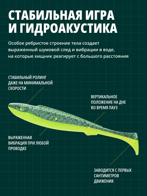 BIG FISH Силиконовые приманки виброхвост на щуку судака и окуня, голубой, фото 4