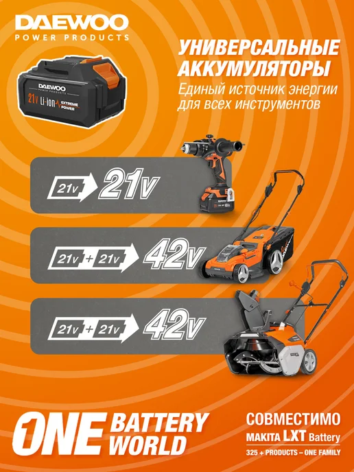 DAEWOO DABL 5521Li SET Воздуходувка с АКБ 2.5 Ач и ЗУ (2.5 кг), 2,5 кг, фото 2
