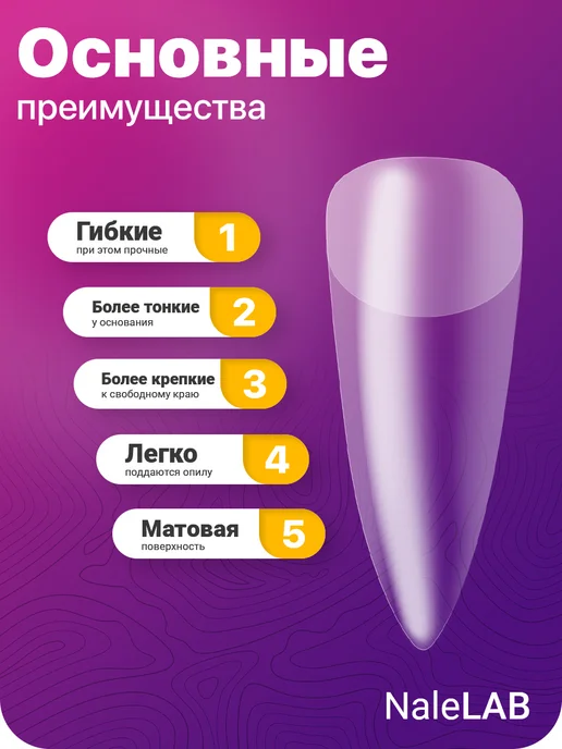 NaleLab Накладные ногти гелевые типсы для наращивания 480 штук, белый, фото 3