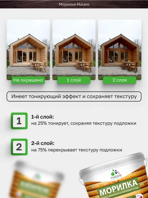 Malare Морилка для дерева, цвет калужница, 0,9 кг, 1,8 кг, фото 3