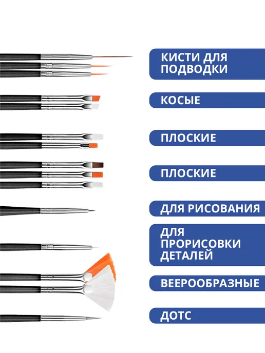 SiNail Набор кистей для маникюра и дизайна ногтей, черный, фото 2