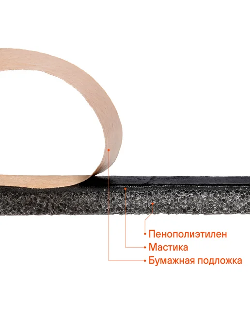 AIRLINE Шумоизоляция (звуко) "Изол 10" (50*70см), Ф10 50 70см, фото 3