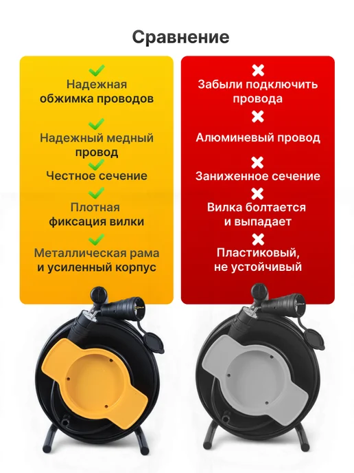 Удлинитель 50 м на катушке уличный 2x1,5 строительный, 2x1.5, 50 м, фото 8