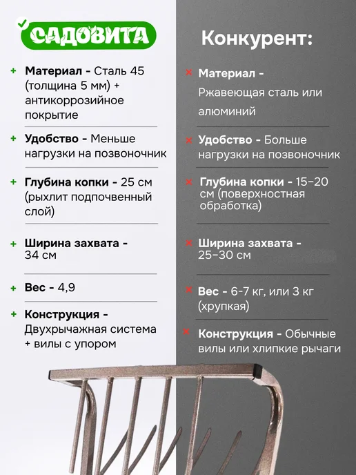 КРОТЧЕЛ Многофункциональная чудо-лопата, разрыхлитель для грунта, вариант, фото 5