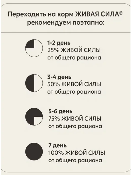 Сухой корм JJ-SPORT - Живая Сила Гранула для собак, крупные, телятина, 0,4 кг, фото 3