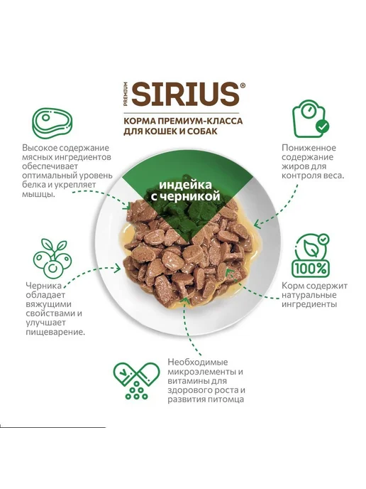 SIRIUS Влажный корм для кошек, индейка с черникой 85г*24шт, 85 г, 24 шт, фото 8