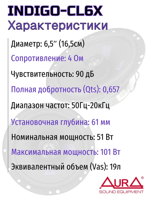 AurA Sound Equipment Колонки в машину Aura INDIGO-CL6X, черный, фото 2