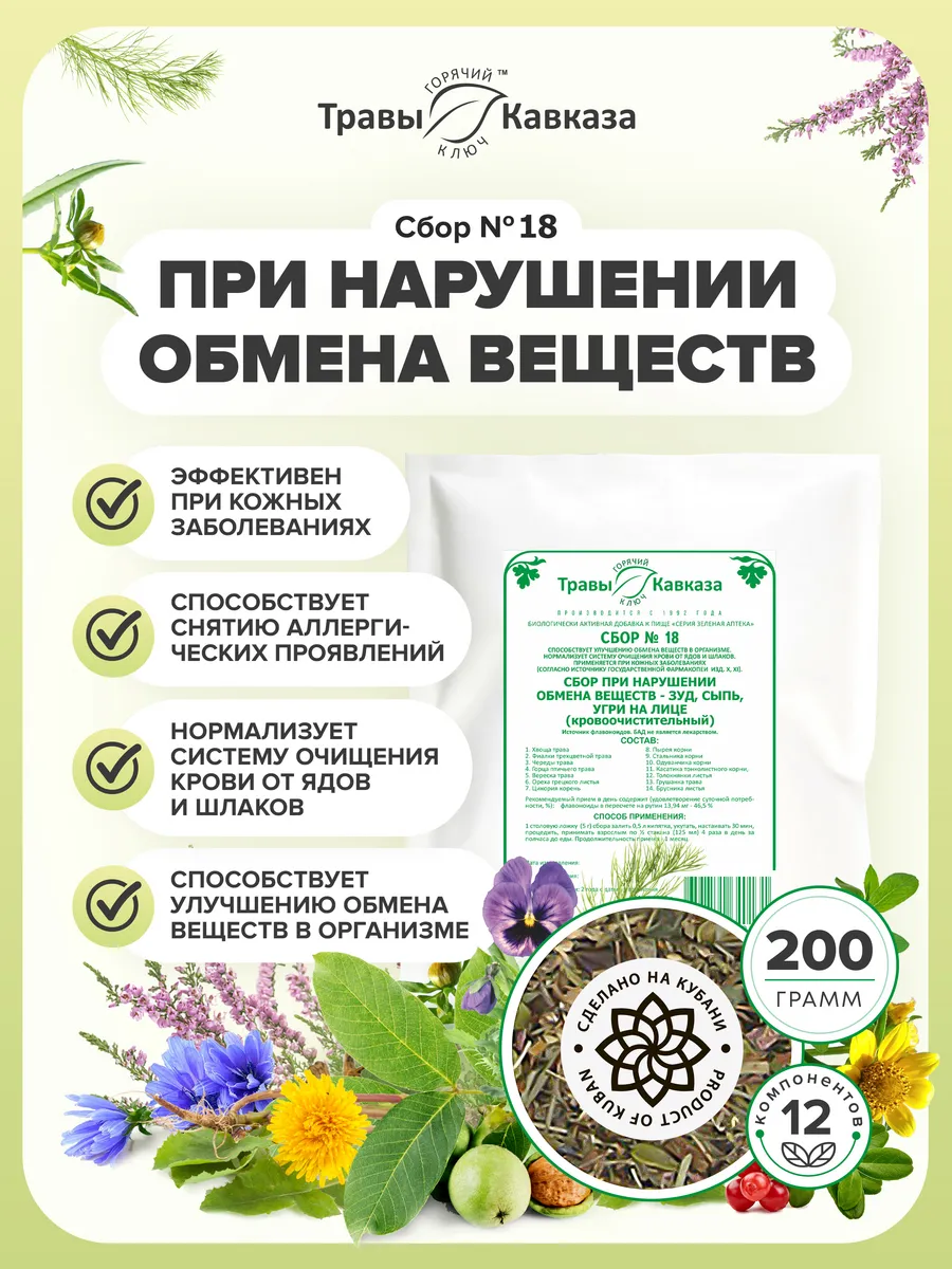 Сбор № 18 При нарушении обмена веществ - зуд, сыпь, угри