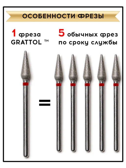 Grattol Фреза для маникюра алмазная Капля острая синяя 5 мм, красный, фото 3