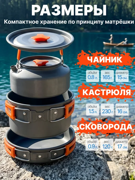 НиКа Маркет Набор туристической походной посуды, серый, фото 2