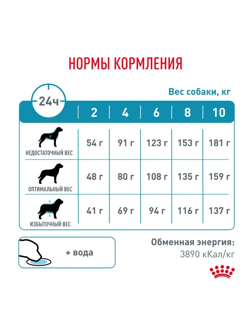 Сухой корм Royal canin Hypoallergenic Сух.Корм для собак, мелкие, 3,5 кг, фото 4