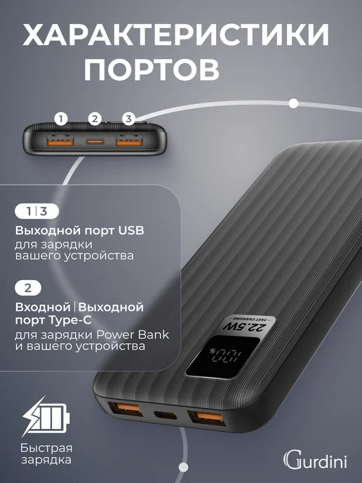 Gurdini Внешний аккумулятор 10000 повербанк с проводами для телефона, черный, фото 2