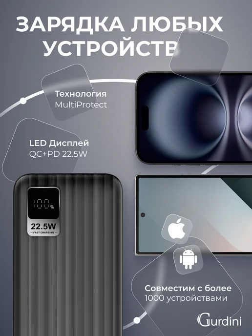 Gurdini Внешний аккумулятор 10000 повербанк с проводами для телефона, черный, фото 5