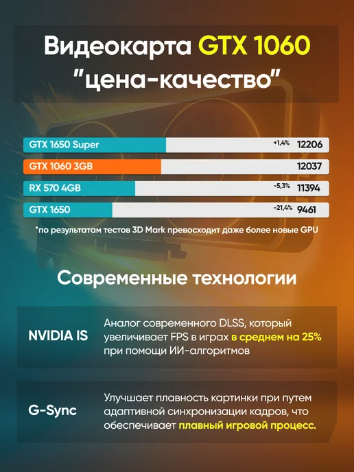 О! КСЕОН Игровой компьютер уровня Core i7 GTX 1060 16 ГБ SSD 512 GB, 16 ГБ, 512 ГБ, фото 2
