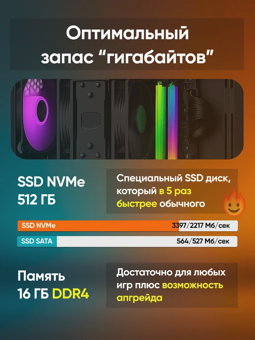 О! КСЕОН Игровой компьютер уровня Core i7 GTX 1060 16 ГБ SSD 512 GB, 16 ГБ, 512 ГБ, фото 3
