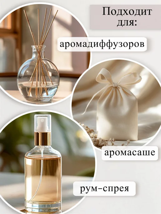 Аграфена Отдушка косметическая 30мл, Манго и маракуйя, 30 мл, фото 4