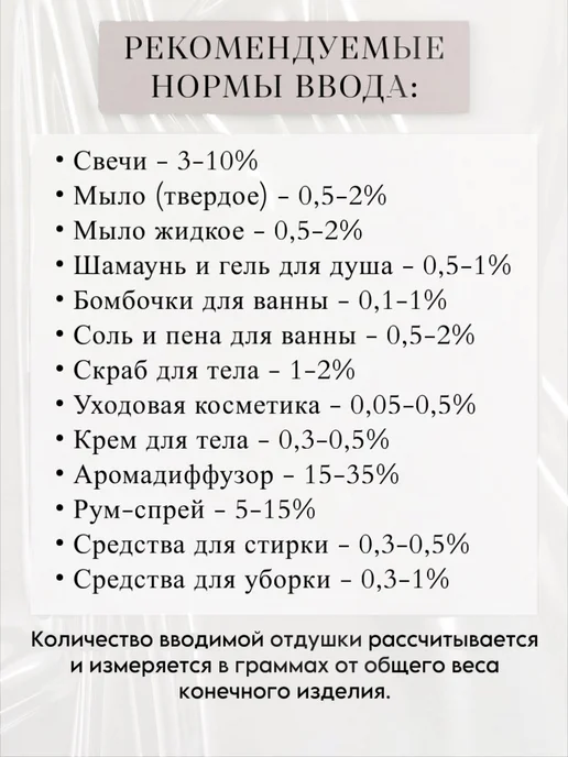 Аграфена Отдушка косметическая 30мл, Манго и маракуйя, 30 мл, фото 6