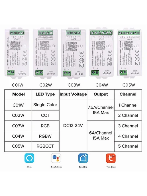 Умный контроллер LED WiFi 12-24V RGBW Цв. ККТ контроллер, вариант, фото 2