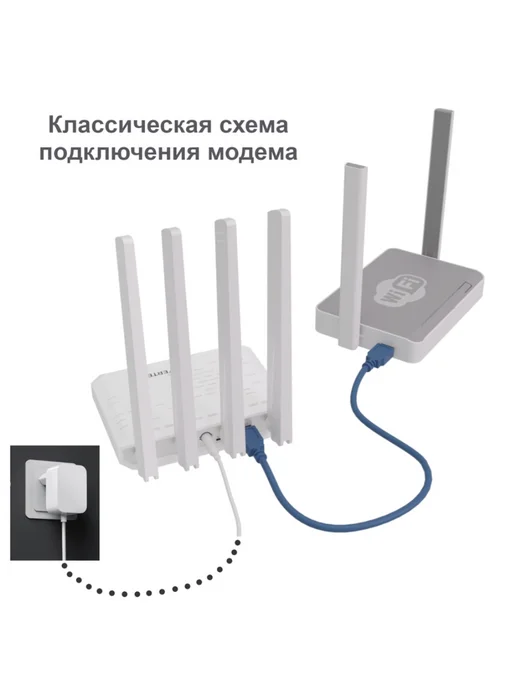 Модем 5G LTE Cat.19 USB 3.0, 5 г, фото 7