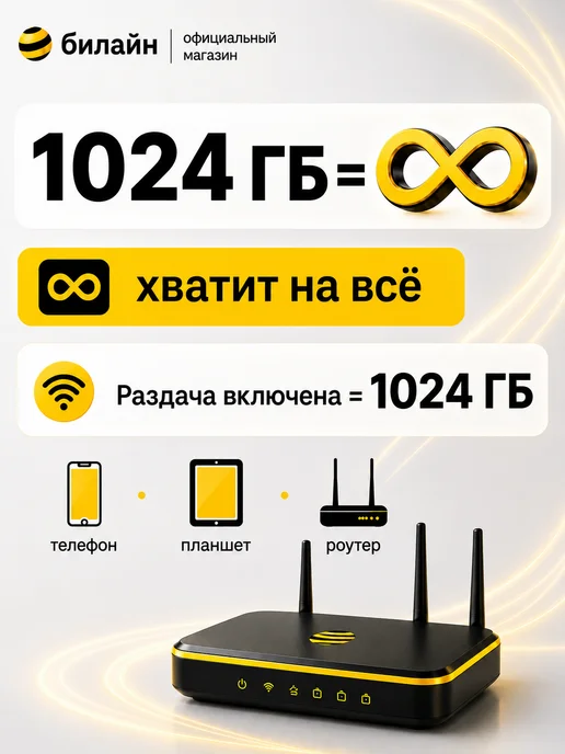 Сим карта безлимитный интернет для телефона и модема, вариант, фото 2