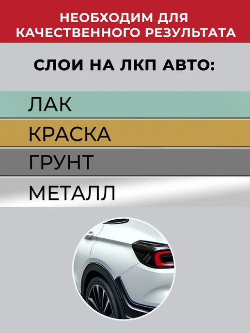 PODKRASKA.RU Набор для покраски кузова Ford ZJNC Серебристый, Moondust, серебристый, фото 3