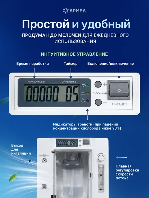 Армед Кислородный концентратор 7F-5BW, вариант, фото 6