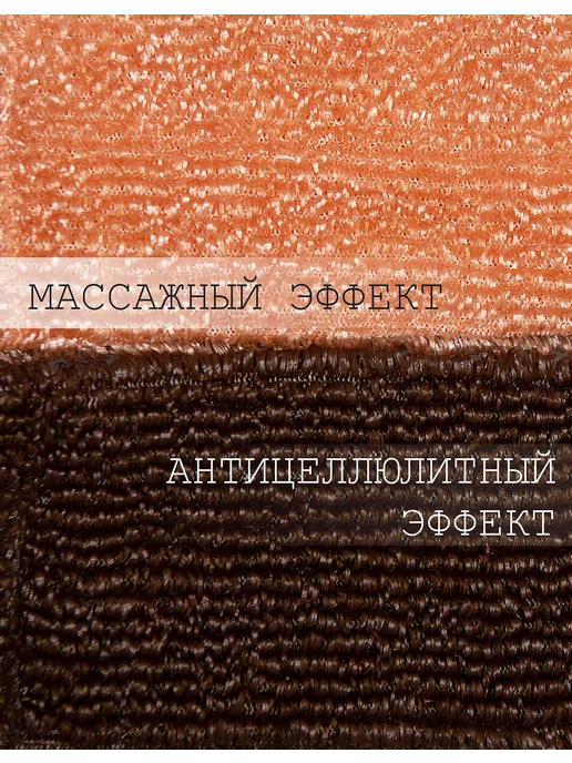 Мочалковый Рай Мочалки для тела и душа набор, желтый, фото 7