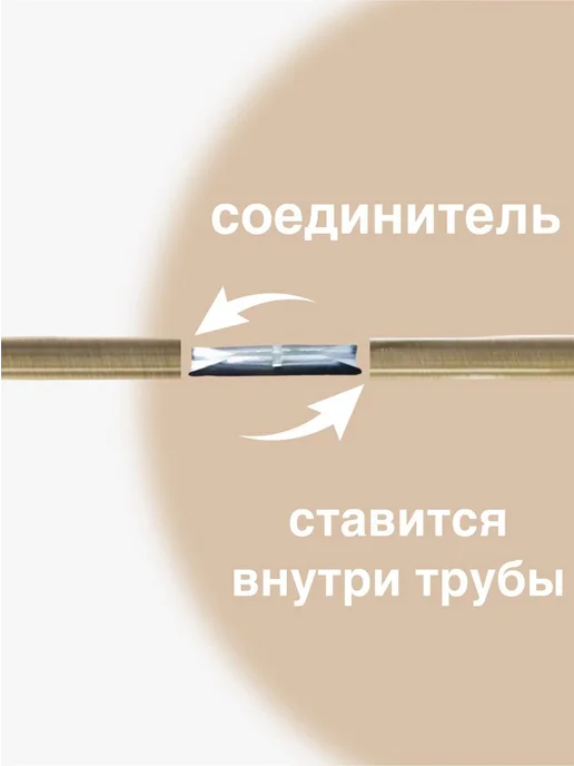 Карниз для штор металлический настенный 240см Антик, желтый, фото 3