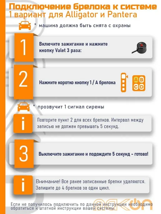 Брелок пульт для Alligator D1100 S975 RS CM30 Pantera SLK, черный, фото 6