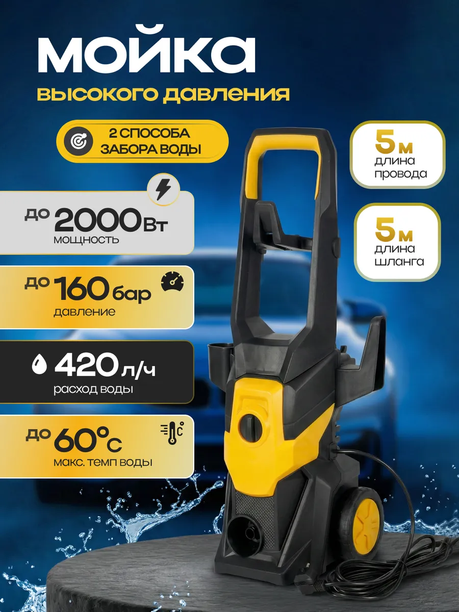 Электрическая мини мойка высокого давления для автомобиля