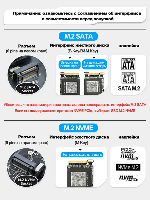 HUADISK M.2 SATA3 SSD 512ГБ внутренний жесткий диск м2 2280 для пк, 512 ГБ, фото 3