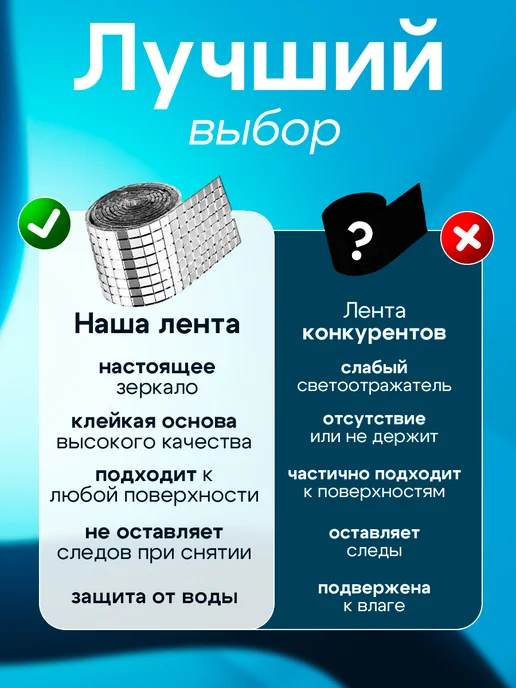 Зеркальная наклейка мозаика серебро 30x30 см 50рулонов, 30x30 см, фото 4