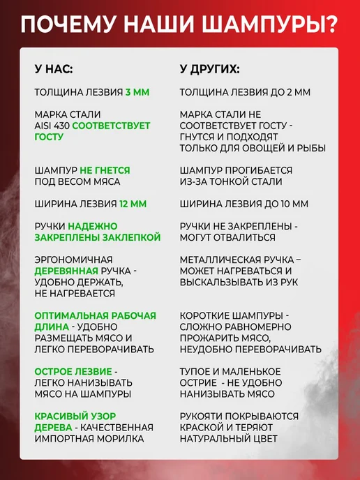 CRAZY CHEF Набор шампуров с деревянной ручкой 6 шт для шашлыка, 5 шт, фото 5