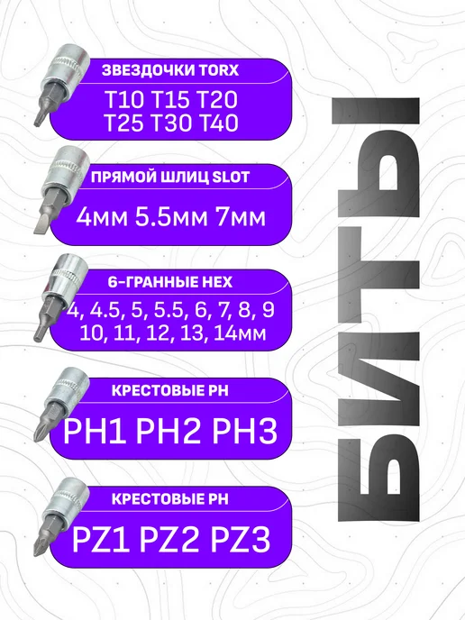 Набор головок и ключей с трещоткой 53, 53 шт, фото 3