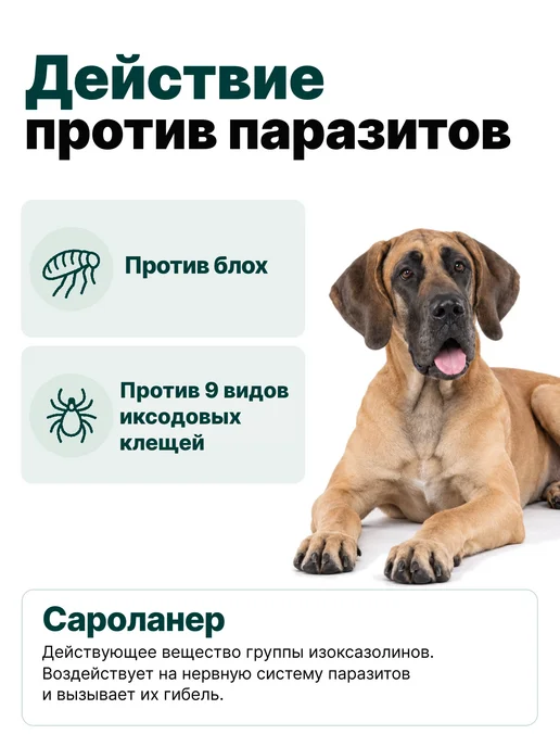 Zoetis Симпарика, 3 табл. по 40мг от блох и клещей, от 10,1-20 кг, 4060 кг, фото 2