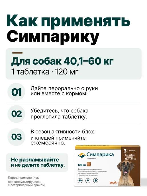 Zoetis Симпарика, 3 табл. по 40мг от блох и клещей, от 10,1-20 кг, 4060 кг, фото 5