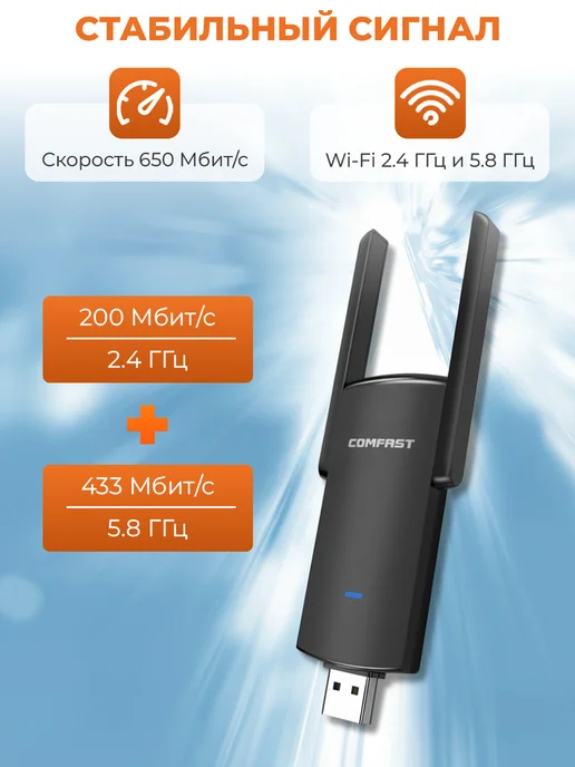 COMFAST USB Wi-Fi адаптер для компьютера 1900Mbps (CF-938AC), вариант, фото 2
