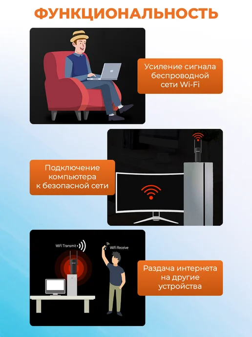 COMFAST USB Wi-Fi адаптер для компьютера 1900Mbps (CF-938AC), вариант, фото 3
