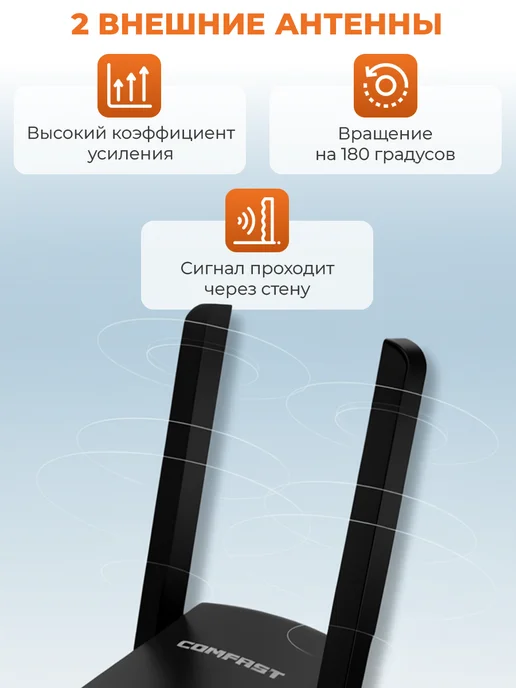 COMFAST USB Wi-Fi адаптер для компьютера 1900Mbps (CF-938AC), вариант, фото 4