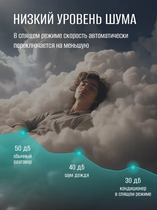 Microhoo Индивидуальный мобильный кондиционер MH01RU, белый, фото 7