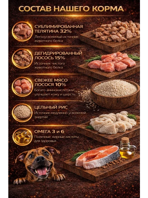 Сухой корм Будь здоров Гранула для собак, крупные, телятина, 20 кг, фото 3