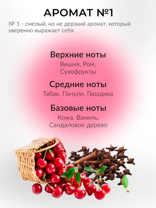 areon Ароматизатор в машину гелевый подвесной №1 5 мл, 5 мл, фото 3
