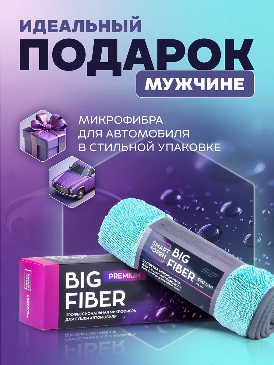 Микрофибры тряпка для машины