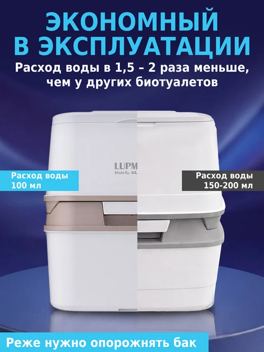 Lupmex Биотуалет для дома и дачи переносной с подарком, белый, фото 7