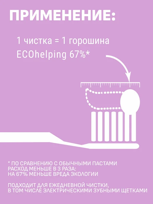 Corimo Профилактическая зубная паста Многоуровневый уход, 2 шт, 2 шт, фото 4